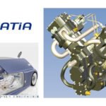 CATIA